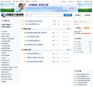 風力發電技術問答